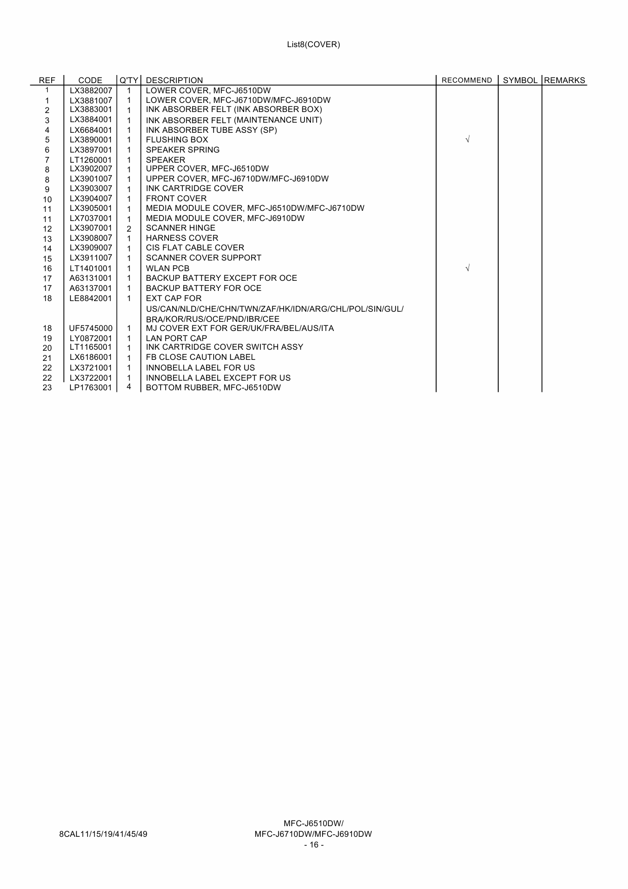 Brother Inkjet-MFC J6510 J6710 J6910 DW Service Manual-5